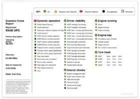 Toyota Aygo 1.0 Petrol Manual