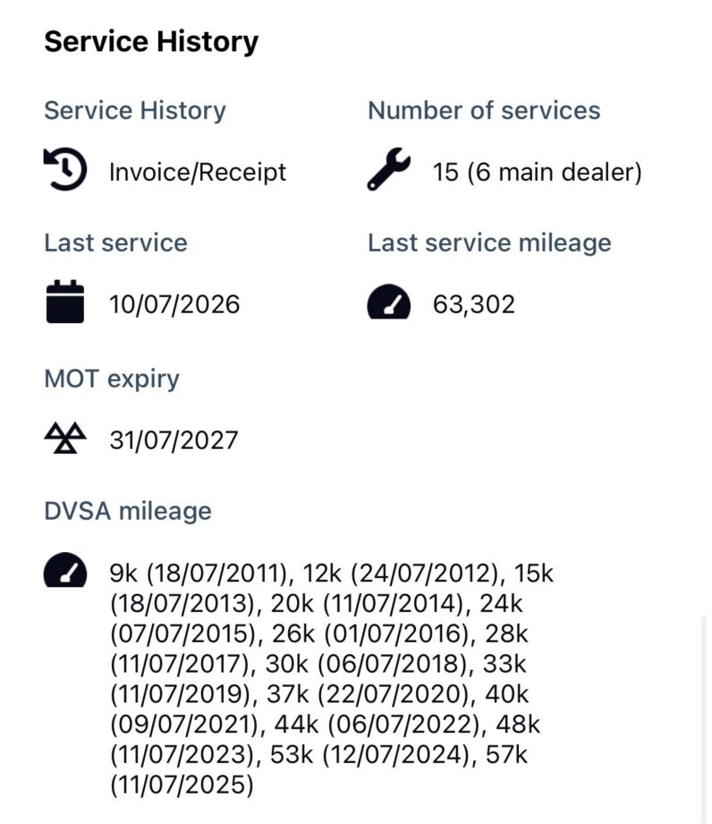 Toyota Aygo 1.0 Petrol Manual
